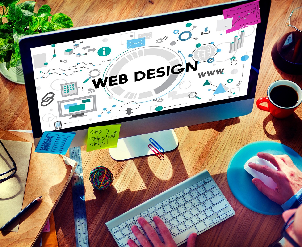 Design Intuit - Website Design & Development services